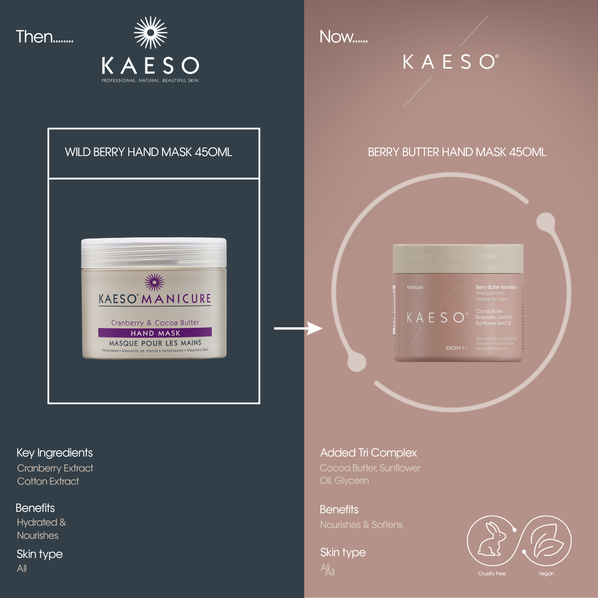 Kaeso Berry Butter Hand Mask 450ml – additional product image at Galaxy Nails